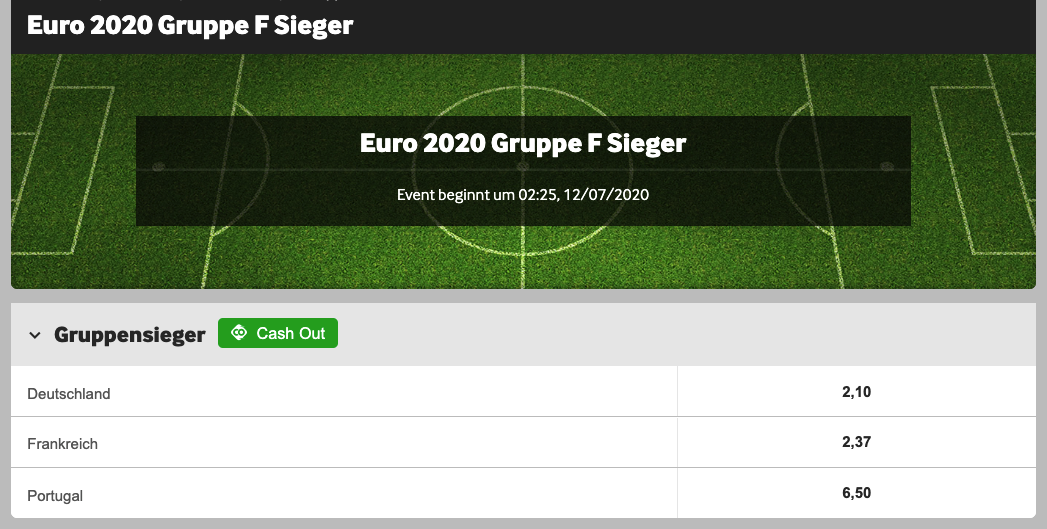 Betway EM 2020 Wetten auf den Sieger in Gruppe F