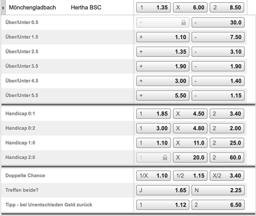 Wettmärkte Mönchengladbach - Hertha