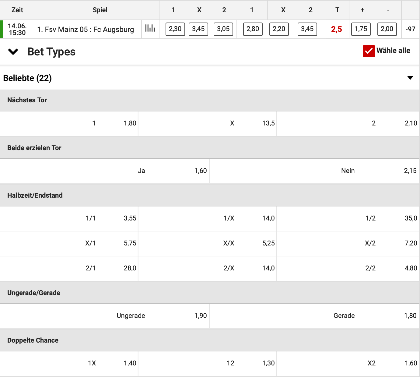 Quoten bei Tipbet: Mainz - Augsburg