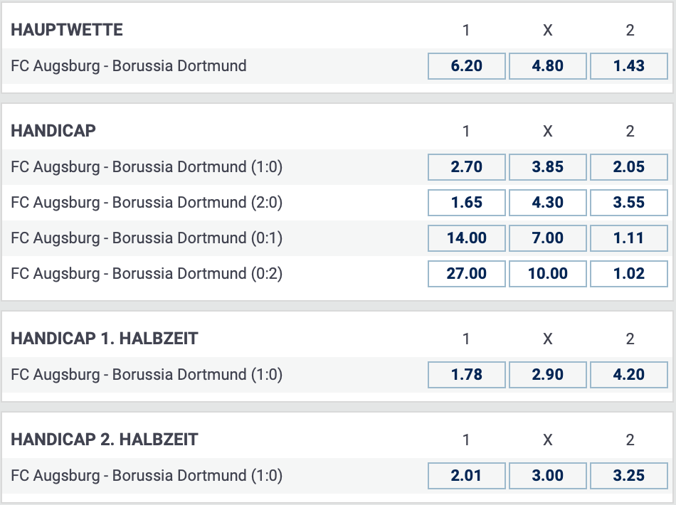 bet-at-home Augsburg - Dortmund Quoten