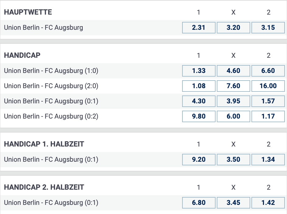 Union Berlin - Augsburg Wett Tipp