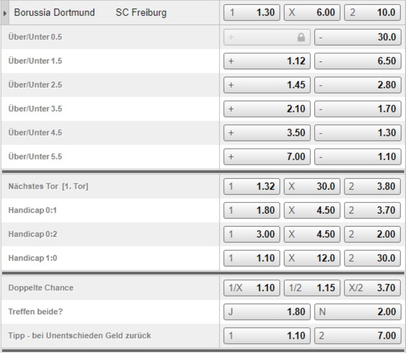 borussia-dortmund-sc-freiburg-03.10.2020