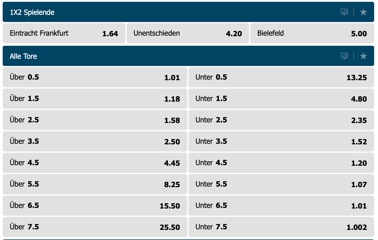 Frankfurt Bielefeld Wett Tipp