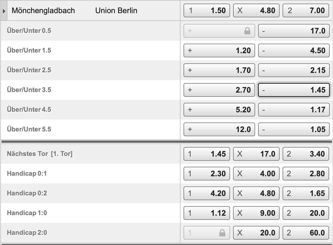 Mönchengladbach - Union Berlin Quoten