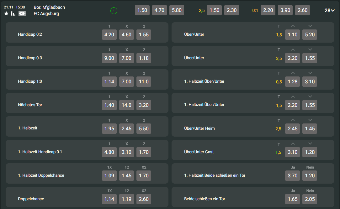 Borussia Mönchengladbach – FC Augsburg 21.11.2020
