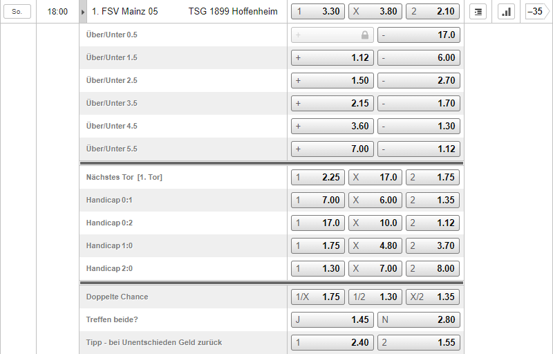 FSV Mainz – TSG Hoffenheim 29.11.2020