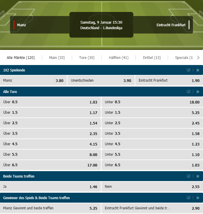 FSV Mainz – Eintracht Frankfurt 09.01.2021